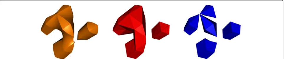 Fig. 4 Left: isosurface generated by randomly sampling a 5 × 5 × 5 grid. Some of the voxels contain ambiguous configurations