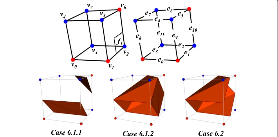 Fig. 9 First line: the labeling of the vertices and edges of the cube. Second line: the triangulations of the subcases of the case 6