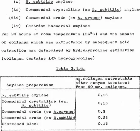 Table 3.4.4.