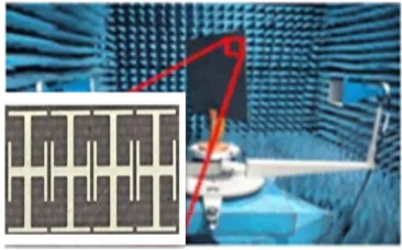 FIGURE 14. Comparison curves of transmission characteristics ofpolarized waves in different modes before and after rotation.(a) TE mode
