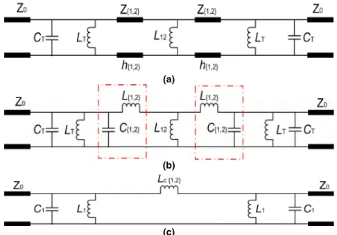 FIGURE 2. (a) The equivalent circuit model of the second-order bandpassfilter used in this paper