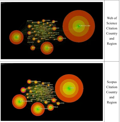 Figure 13 Citation Country and Region Analysis 
