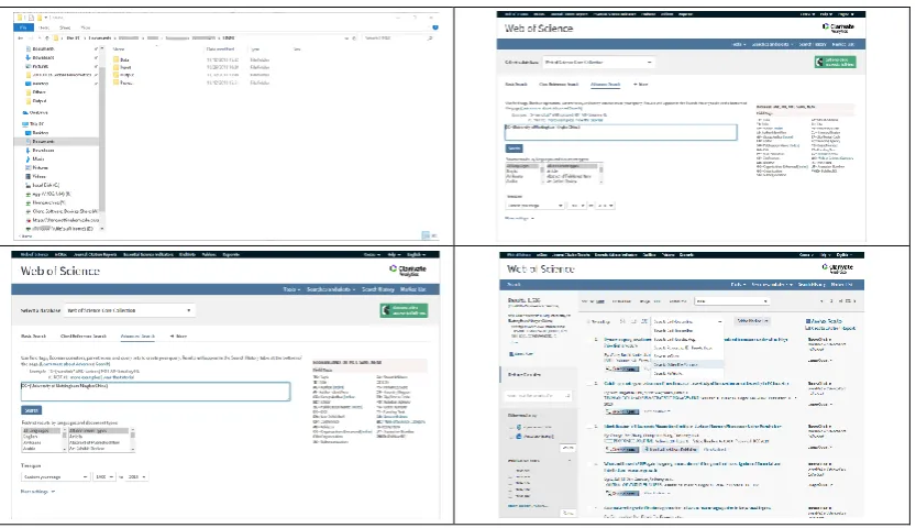 Figure 1 Web of Science data and CiteSpace 