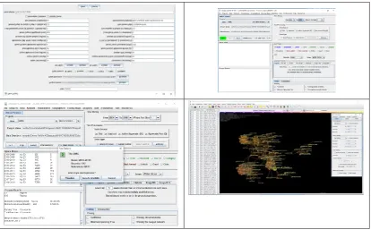 Figure 2 CiteSpace Projects 