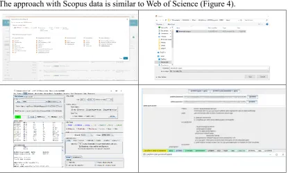 Figure 4 Scopus and CiteSpace
