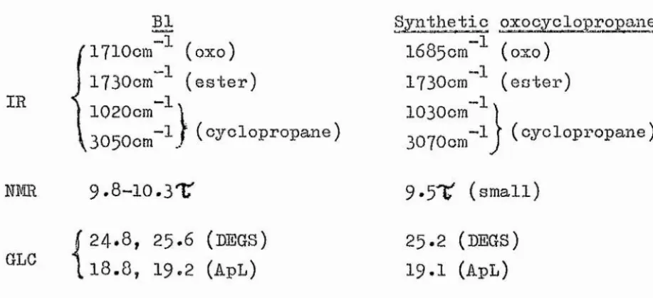 Table 12Synthetic oxocyclopropane 