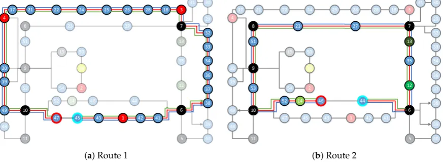 Figure 10. Cont.