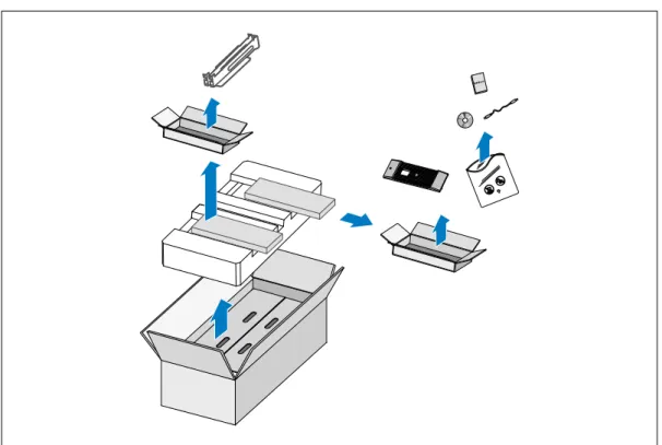 Figure 2. Unpacking the Cabinet