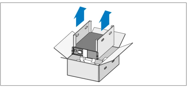 Figure 3. Lifting the Cabinet