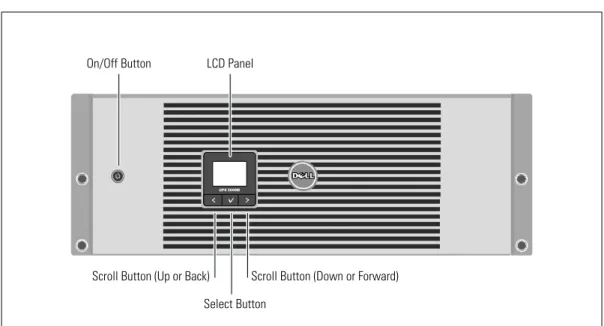 Figure 6. The Dell Line-Interactive Rack UPS Front Panel