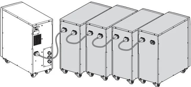 Figure 7. Connecting the EBMs.