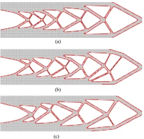 Figure 9. Extended ﬁnite element method using isolines/isosurfaces (Iso-XFEM) solutions of the large-displacement cantileverproblem: (a) linear design (for both load cases of 60 kN and 144 kN); (b) nonlinear design for a point load of 60 kN; (c) nonlineardesign for a point load of 144 kN.