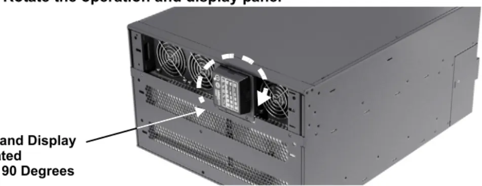 Figure 11 Rotate the operation and display panel