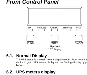 Figure 6.1  LCD Display 