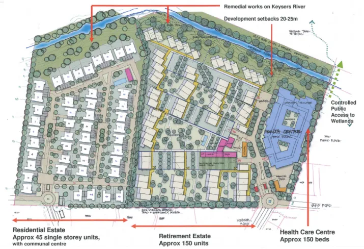 Figure 2: Site Development Plan