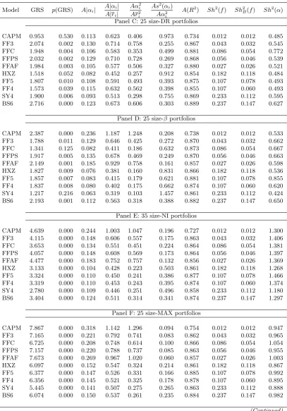 Table 1 – Continued
