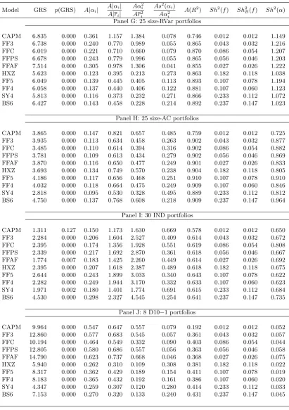 Table 1 – Continued