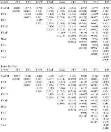 Table 6