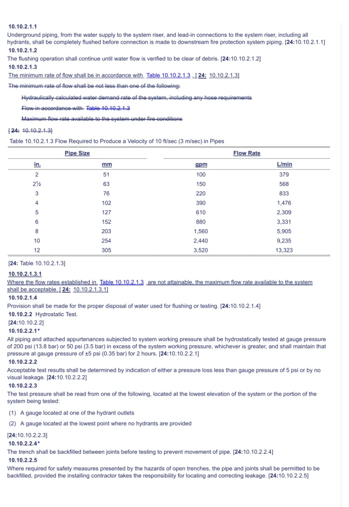 Table 10.10.2.1.3 Flow Required to Produce a Velocity of 10 ft/sec (3 m/sec) in Pipes