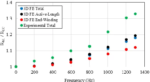 Fig. 10. 