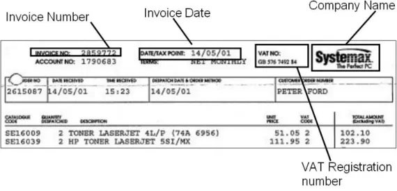 Figure 1: Example Invoice 