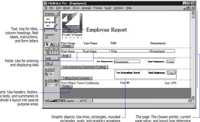 Graphic objects: Use lines, rectangles, rounded rectangles, ovals, and graphics anywhere on a layout to add interest and emphasisParts: Use headers, footers,