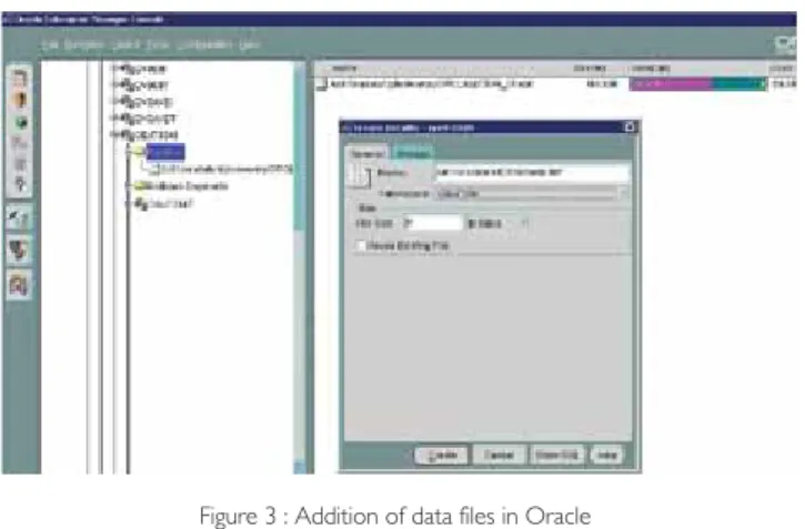 Figure 3 : Addition of data files in Oracle Figure 2 : Identifying the Library sizes on AS400