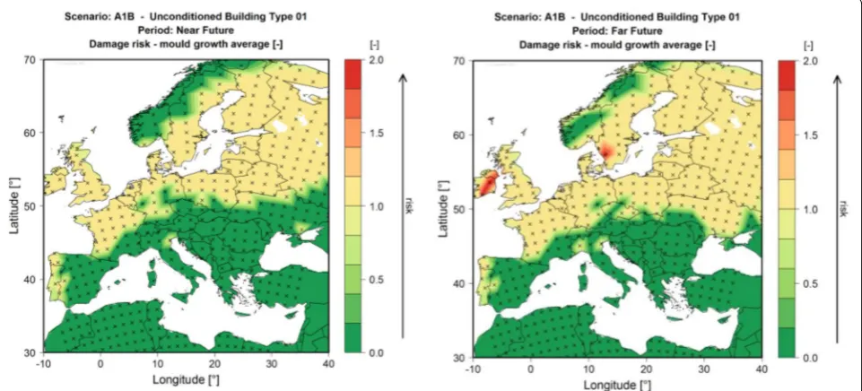 Fig. 12 Risk maps for mould growth in the near future (left) and in the far future (right) for A1B scenario