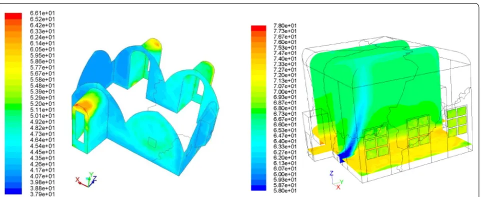 Fig. 3 Results from computational fluid dynamic models. Left relative humidity distribution on the wall surface of the Holy Cross Chapel, Karlštejn Castle, Czech Republic; Right relative humidity distribution at 0.5 m height and in two vertical planes of the Bed Chamber in Linderhof Palace, Germany