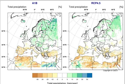 Fig. 5 Relative annual mean differences of total precipitation in %; 2071–2100 compared to 1961–1990 for emission scenarios A1B (left panel) and RCP4.5 (right panel)