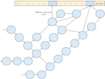 Fig. 1  Map layout factor level A, based on a network graph 