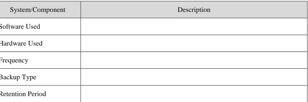 Table 2-2 Backup System Components 