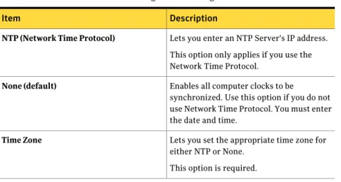 Table 2-7 Date and time configuration settings DescriptionItem