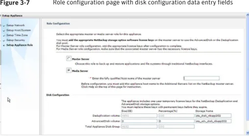 Figure 3-7 shows the Role Configuration page with the disk configuration data entry fields
