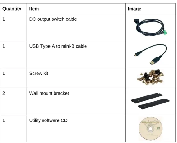 Table 2-1: Packing List 