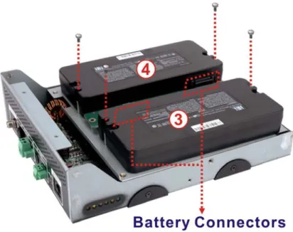 Figure 3-6: Battery Pack Installation On The Upper Layer 