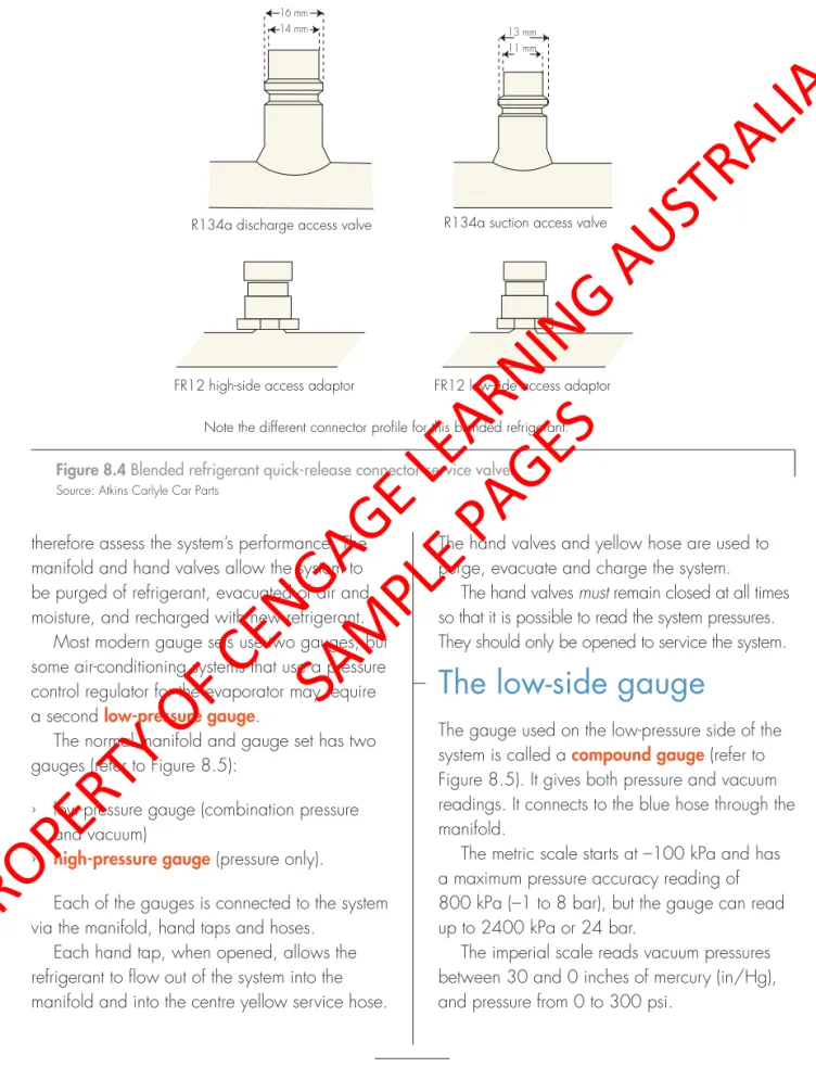 Figure 8.4 Blended refrigerant quick-release connector service valves