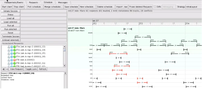 Figure 7: The schedule view showing expanded requests (the list of the left) into tracks (visible in the Gantt view)