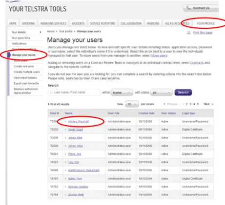 Figure 8: Managed Your Users  