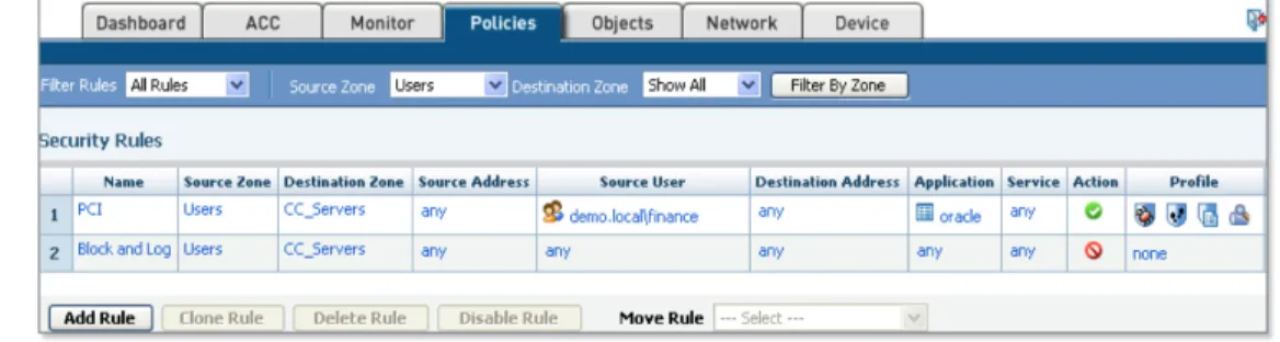 Figure 4: Policy example that isolates and protects cardholder data.