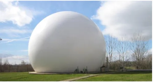 Figure 5: Example of a double-membrane gasholders [6] (source: GTI Covers) 
