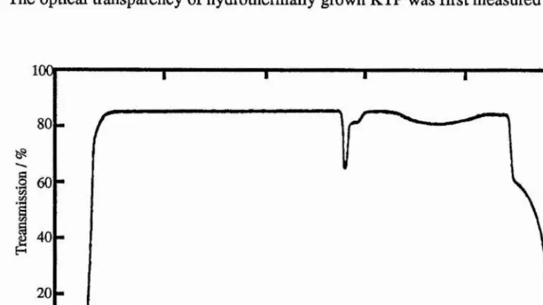 table 3.3 Values of non-linear coefficients of KTP adopted for use