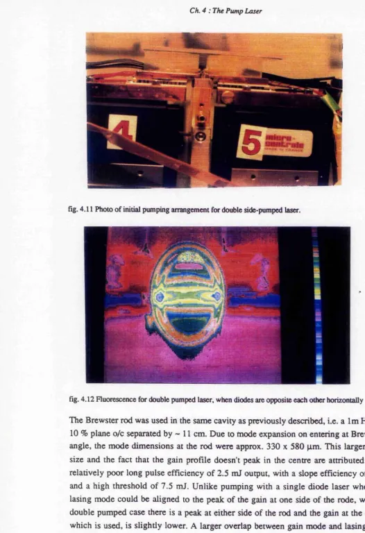 fig. 4.11 Photo of initial pumping arrangement for double side-pumped laser.