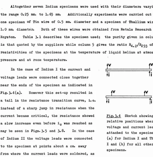 Table 3.1 describes the specimen used; the purity given in column 4