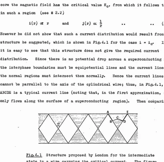 Fig. 4.1 Structure proposed by London for the intermediate 