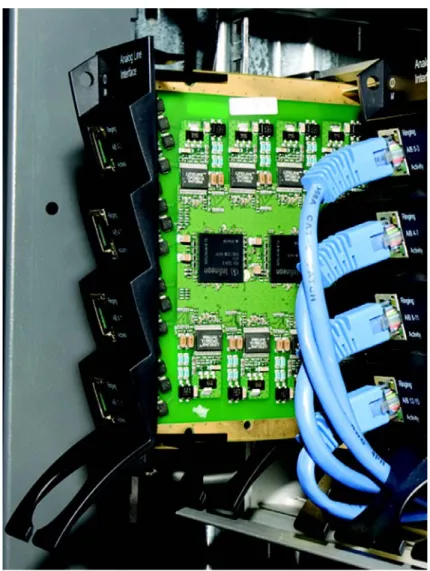 Figure 8 Installing Interface Cards