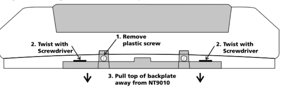 Figure 1: Removing NT9010 Wall-Mount Backplate