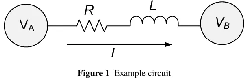 Figure 2 Electric Machine – Power Converter system 