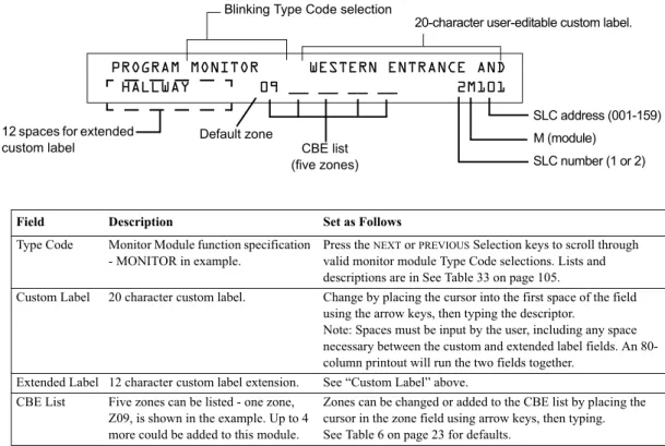 Table 5  Modifying Monitor Module Programming Selections Modifying Control Module Programming Selections