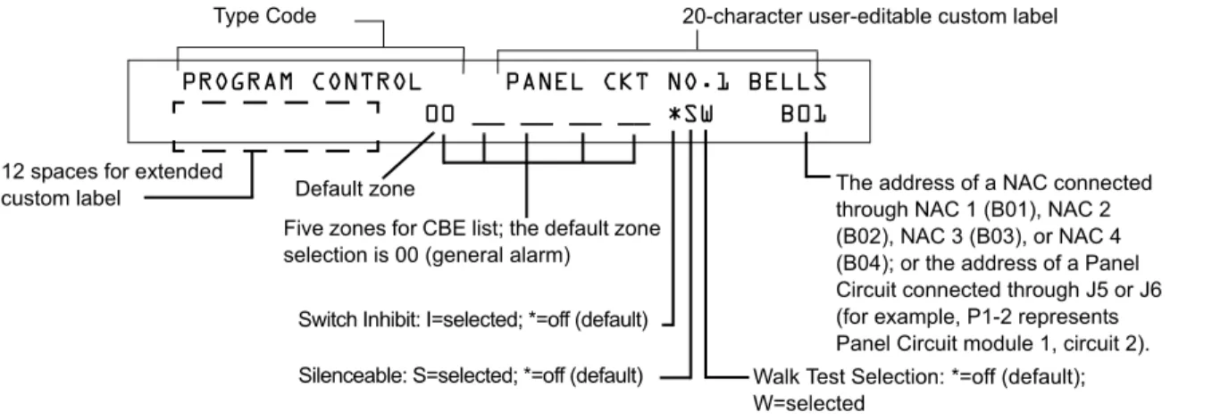 Table 8  Modifying a NAC/Panel Circuit Programming Selections